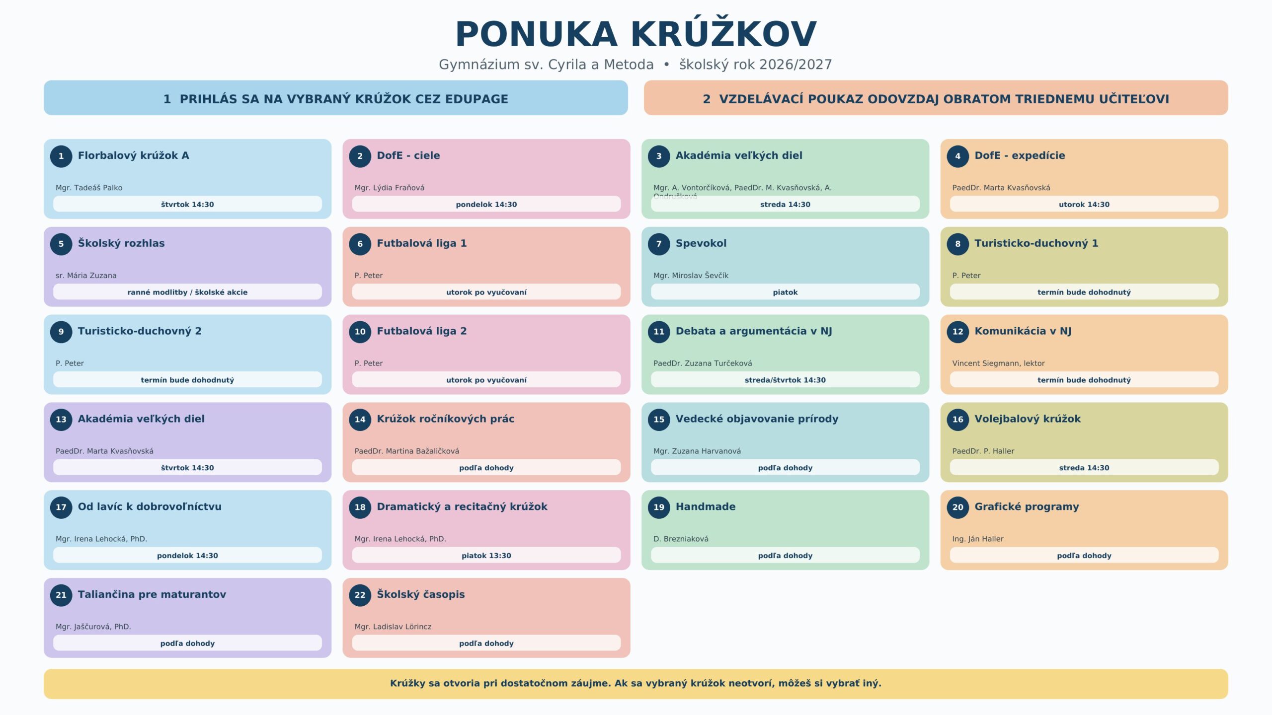 Ponuka_kruzkov_GCM_web_EduPage_